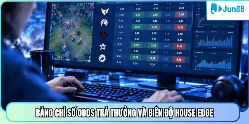 Bảng chỉ số Odds trả thưởng và biên độ House Edge