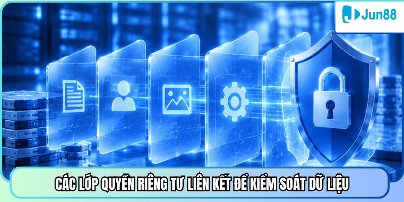 Các lớp quyền riêng tư liên kết để kiểm soát dữ liệu