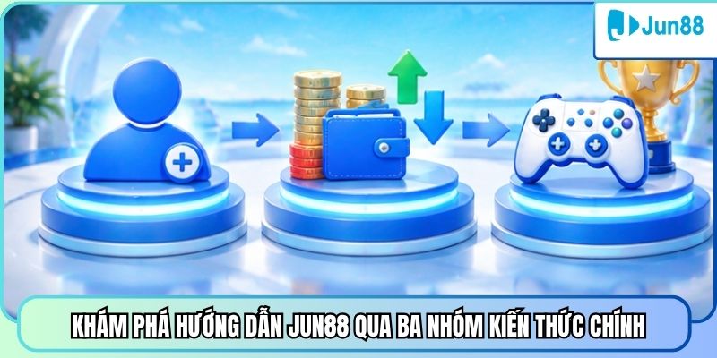 Khám phá hướng dẫn Jun88 qua ba nhóm kiến thức chính