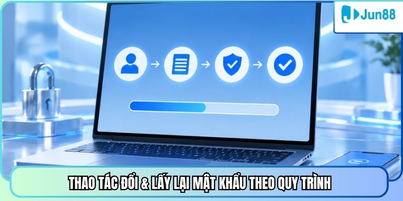 Thao tác đổi & lấy lại mật khẩu theo quy trình